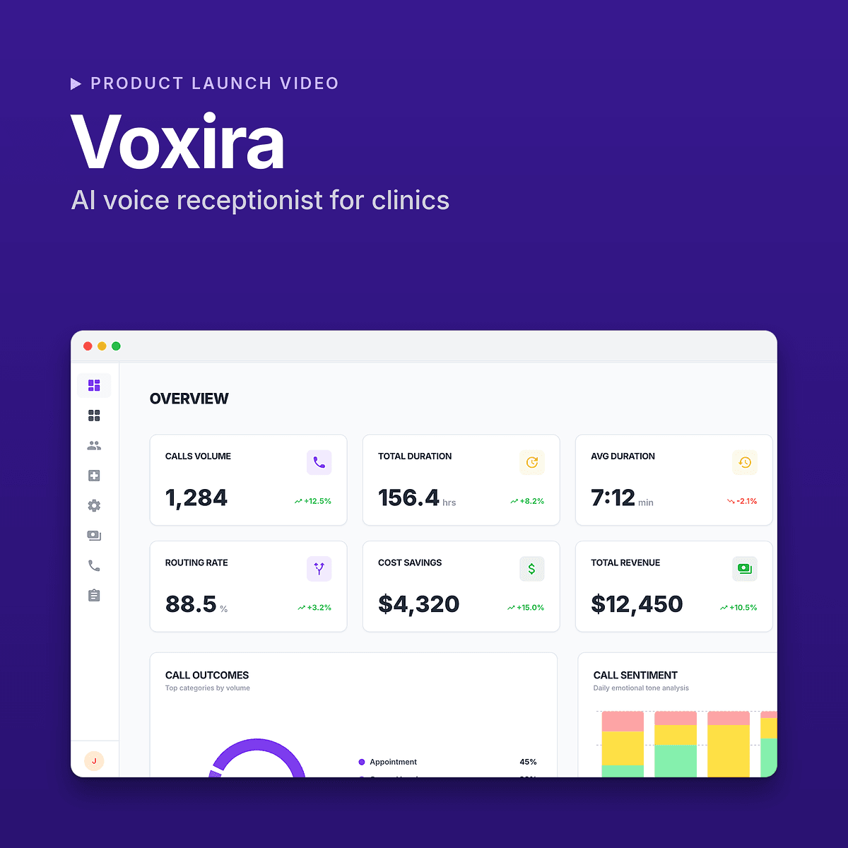 Voxira preview: AI voice receptionist for clinics, dashboard overview